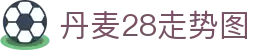 丹麦28走势图 - 丹麦28娱乐平台